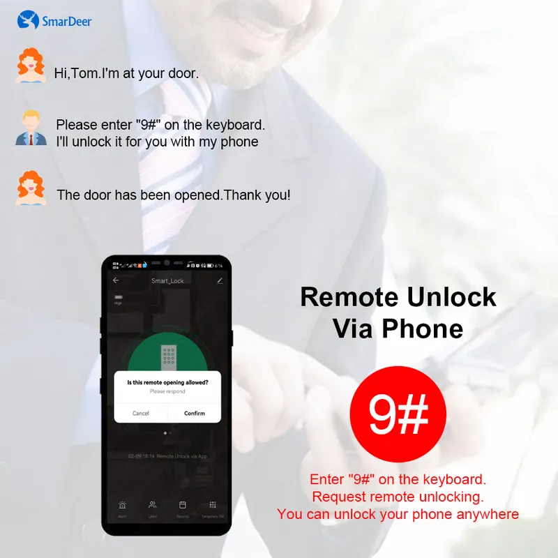 SmarDeer Electronic Tuya Smart Door Lock con WiFi Fingerprintsmart cardpasswordkeyApp unlock Keyless entry 220704