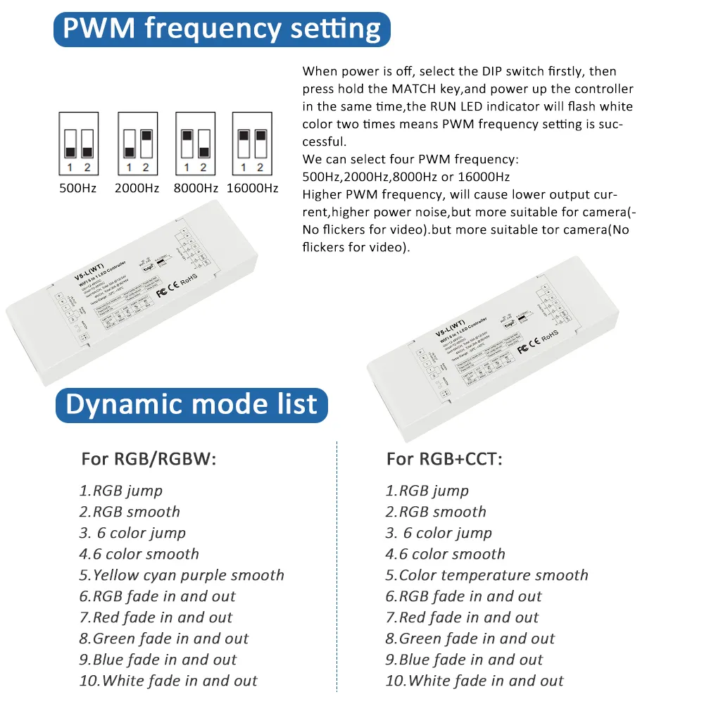 Tuya LED وحدة تحكم WiFi RGB CCT RGBWW RGBCCT 5 في 1 LED قطاع الضوء الخافتة APP SMART LIFE APP VOICE 12V 24V 36V 48V 30A