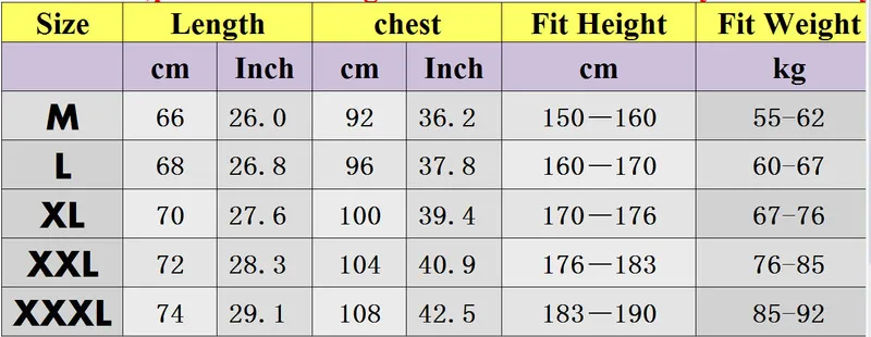 Largetype Men Compression Compression Trub