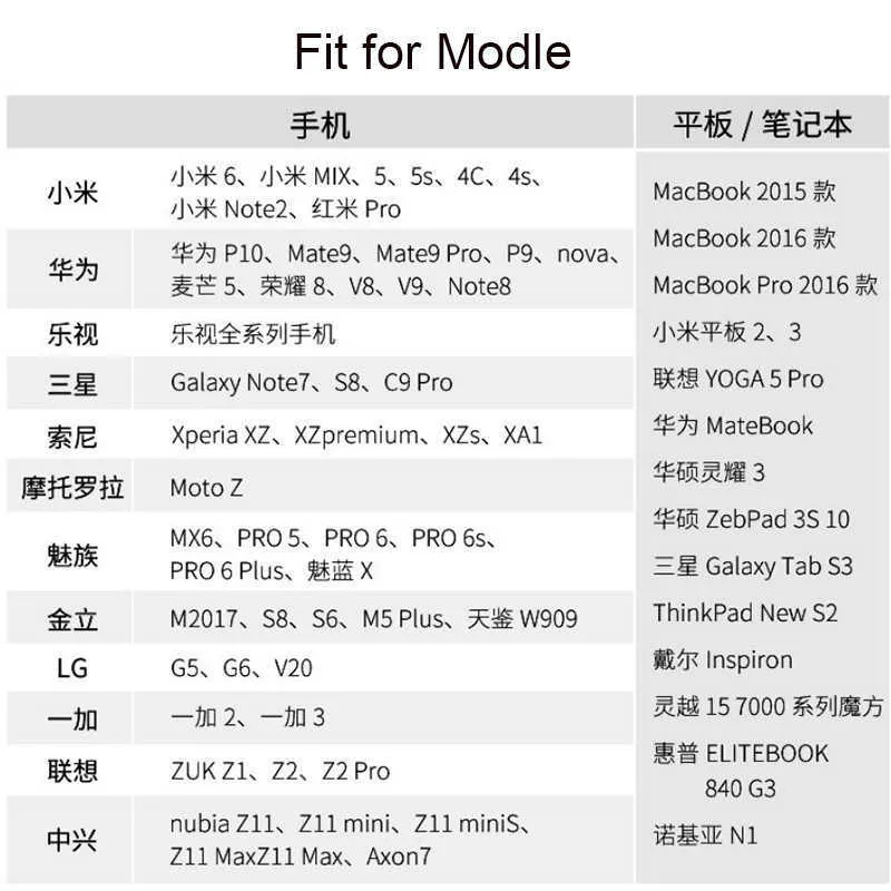 USB CアダプタータイプC男性からUSB 3.0 2.0 MacBook Pro Huawei Mate 30 Samsung S10 USB OTGコネクタ用の女性OTGケーブル