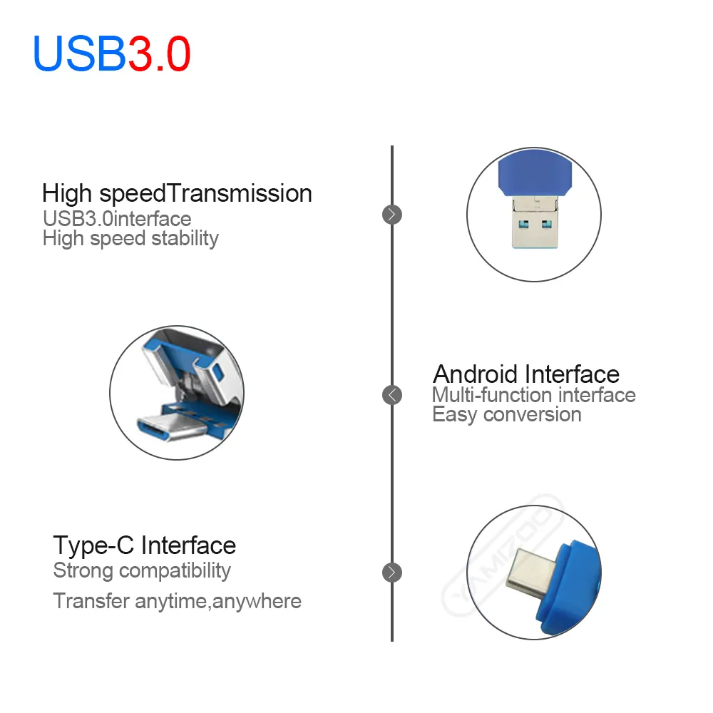 3 IN 1 OTG USB-Flash-Laufwerk USB 3.0 Typ C Micro-USB-Stick 32 GB 64 GB 128 GB 256 GB 512 GB Pendrive Memory Stick