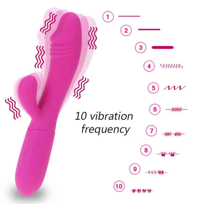 NXY Vibratori Coniglio 10 Modalità G Spot Vagina Shocker Prodotto del sesso Usb Ricaricabile Masturbazione femminile Dildo Giocattolo donna 220427
