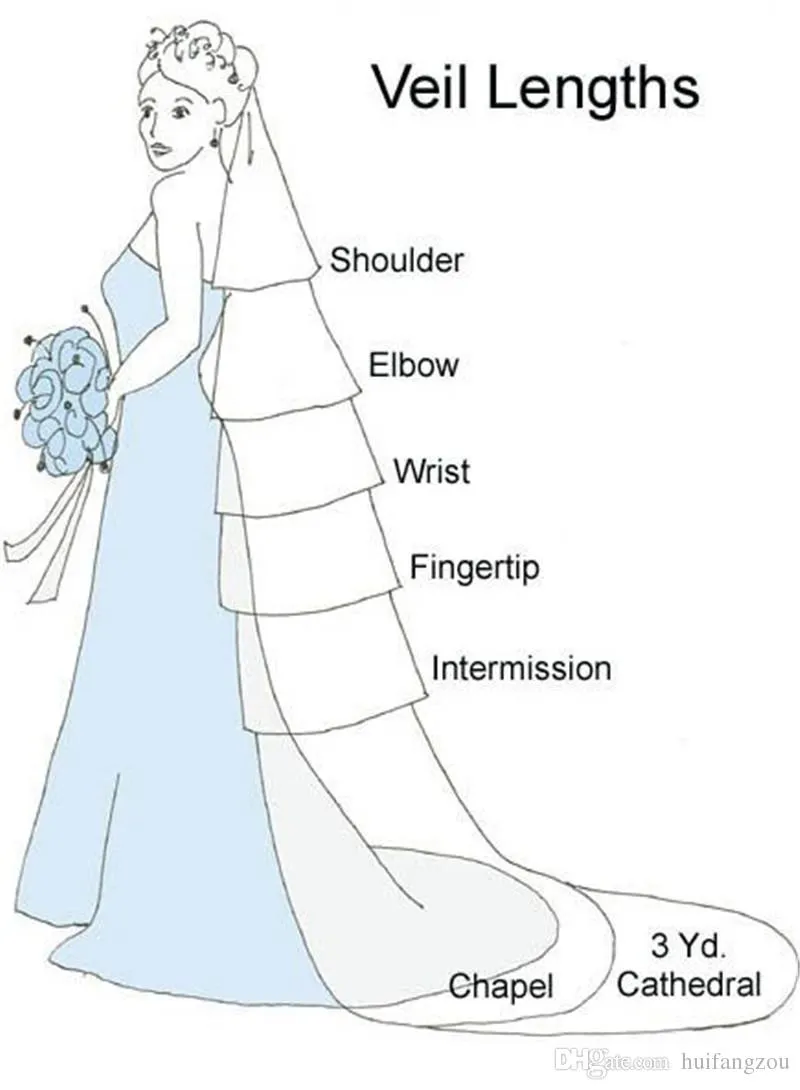 Eleganter 2018 weißer, elfenbeinfarbener Tüll-Braut-Hochzeitsschleier mit glitzernden Perlen und Glitzerkante mit Kamm, Ellenbogenlänge, einlagig, Hochzeitsschleier 180A