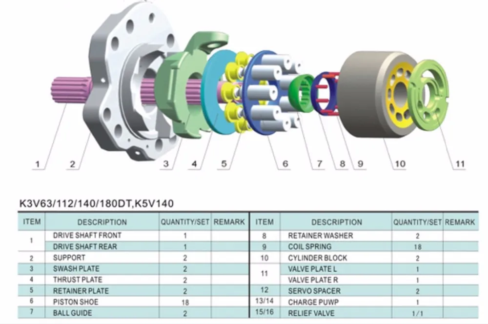 K3V112DT