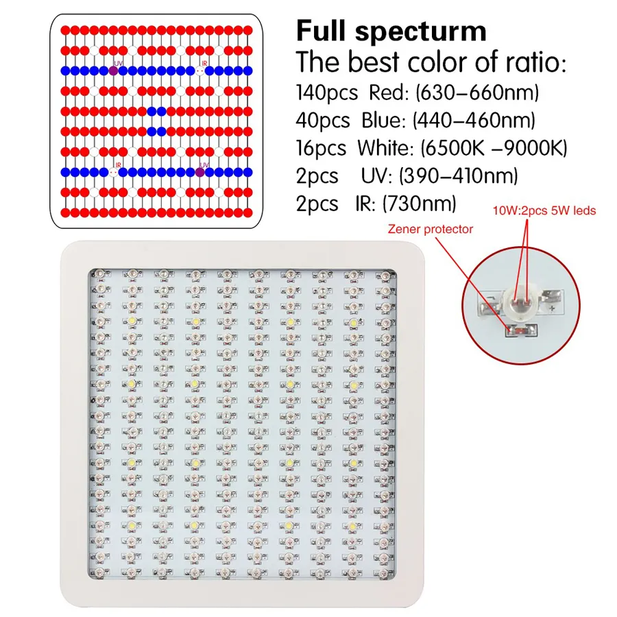 Flexible light 1600W 1800W 2000W LED Grow Light Full Spectrum Hydroponic Indoor Plant Lamp AC85-265V Vegetables & Flowering