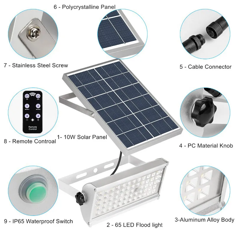 Solar FloodLight 65LED 12W 30W Microwave Radar Sensor Flood Lights Solar Courtyard Lighting With Rremote Control Outdoor Street Lamp