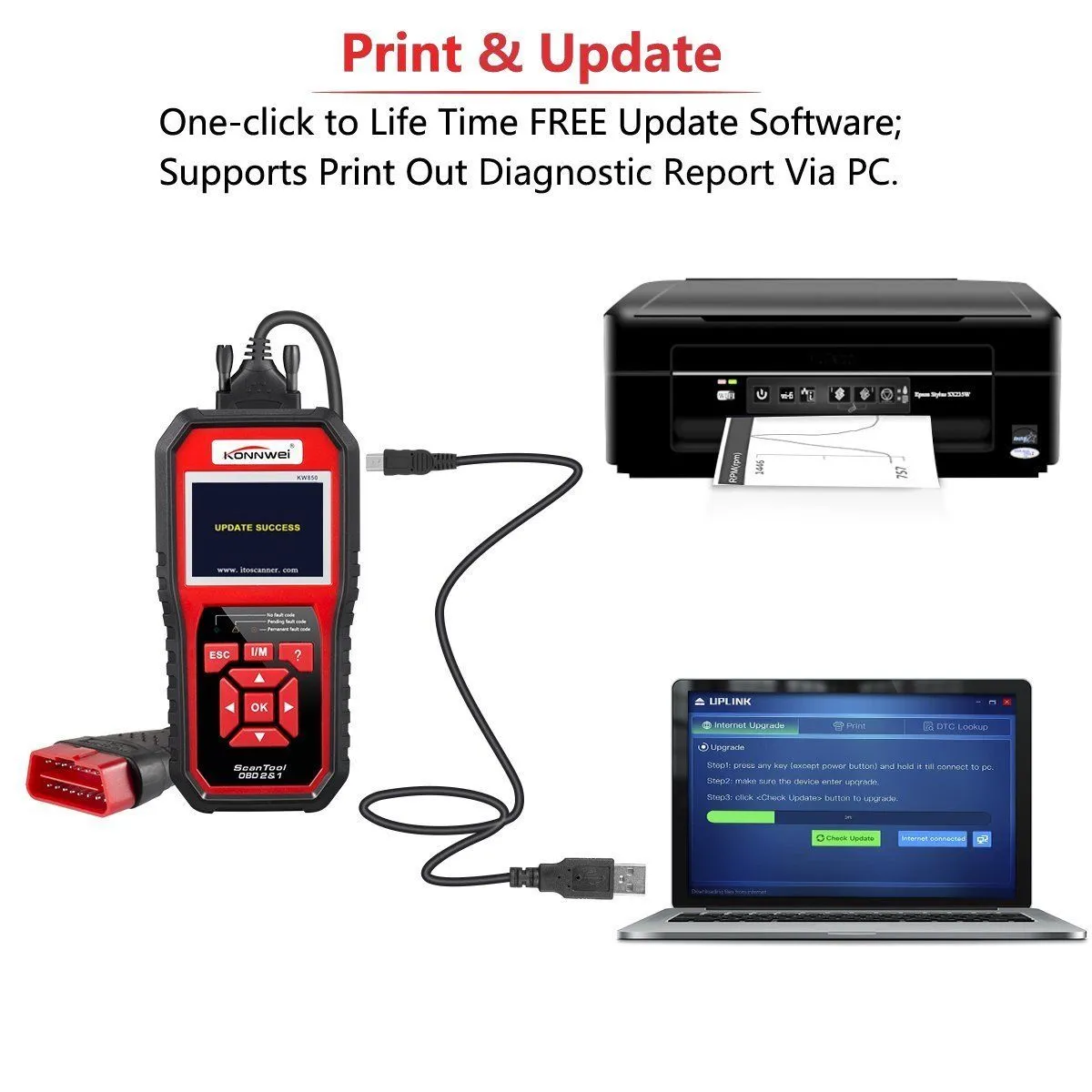 New Konnwei KW850 OBDII OBD2 EOBD Автомобиль Автомобильные коды Читатель Диагностический Сканер Инструмент 12 В с розничной коробкой UPS DHL Бесплатная Доставка