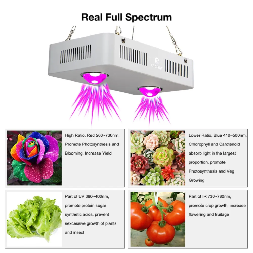 CF büyümek 300W COB LED LIGHT GROW IŞIK tam spektrum Kapalı Hidroponik Sera Tesisi Büyüme Aydınlatma UFO Büyüyen LAMP291B'nin Değiştirilmesi