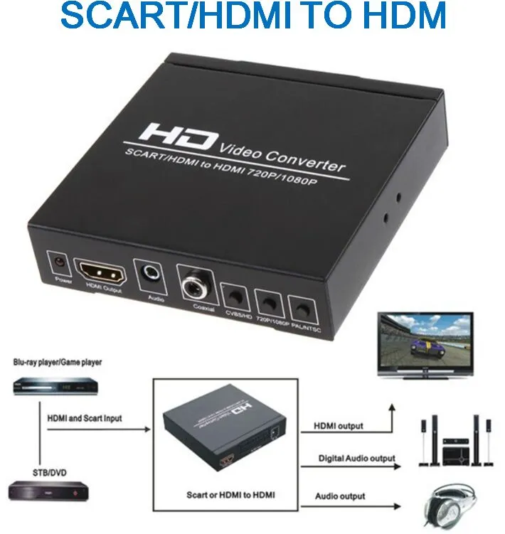 Best n64 discount to hdmi
