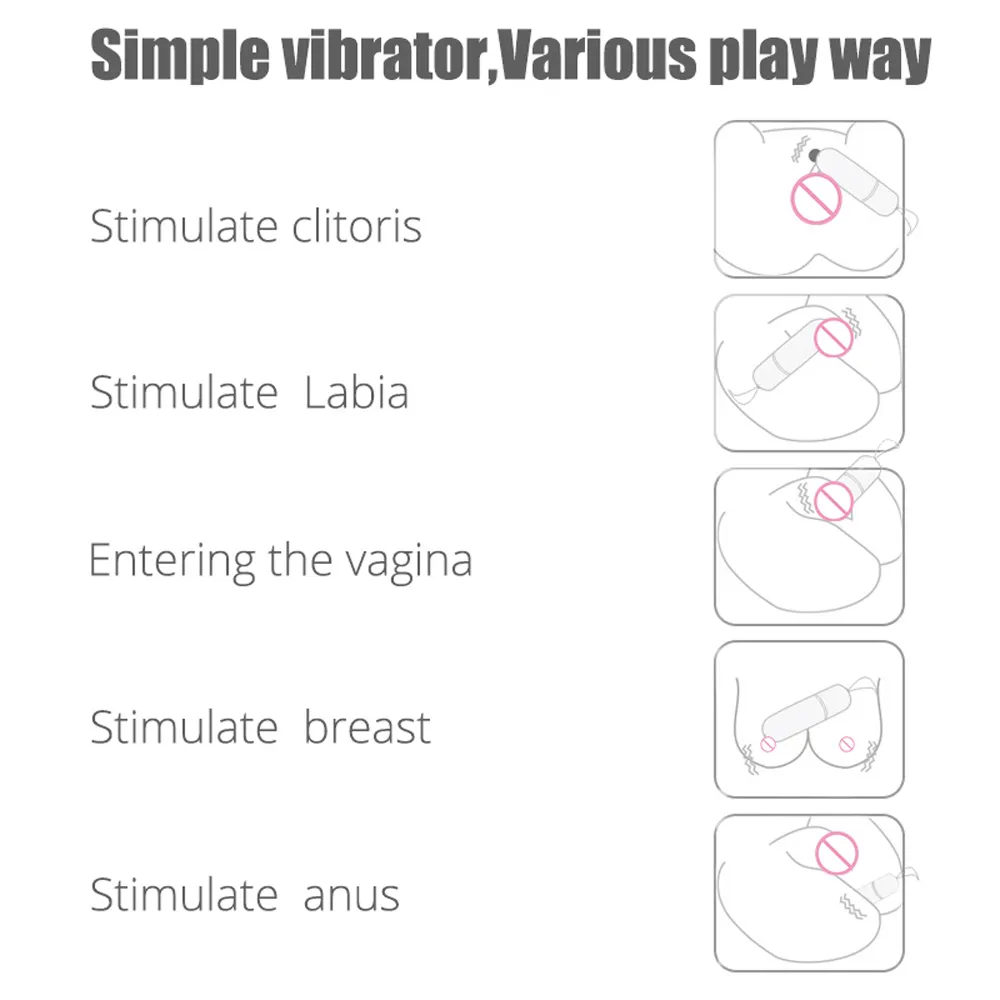 Wearable Panty Vibrator Remote Control Wireless 10 hastigheter vibrerande ägg spetsbyxor sexleksaker för kvinnor klitorisstimulator y190627644357