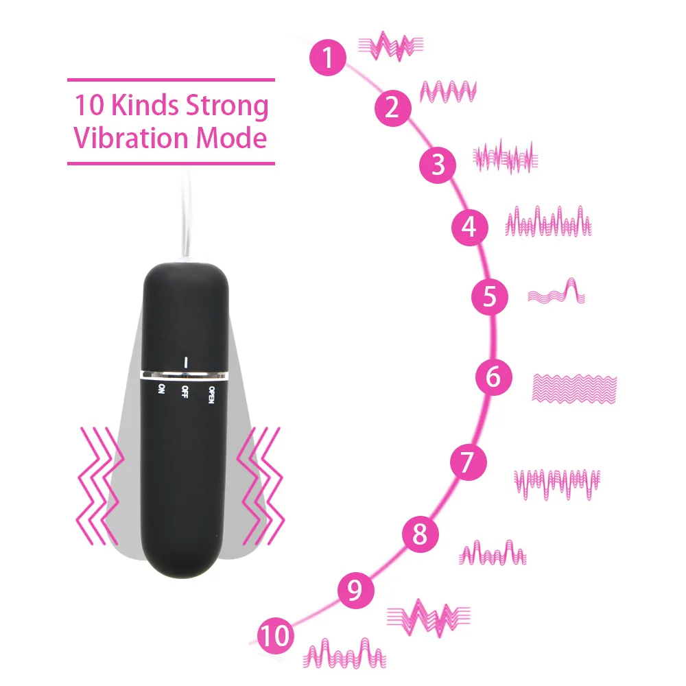 OLO Wearable Bullet Vibrator Finger Ring Wireless Remote Control Lace Panty Vibrator Female Masturbation Adult Sex Toy for Women T9574149