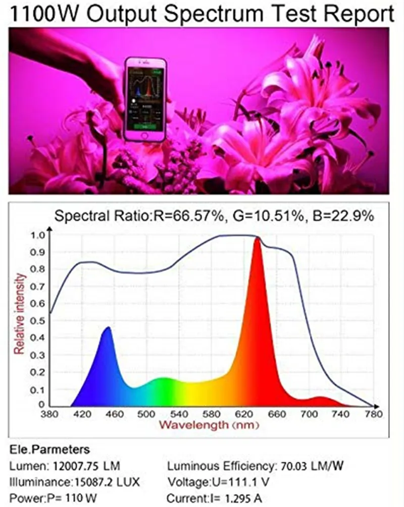 1100W LED Grow Light 85-265V Double commutable Dimmable Spectrum Full Spectrum Lampes pour semis intérieure Tent de la tente en serre Fleur Fleulamp P273M