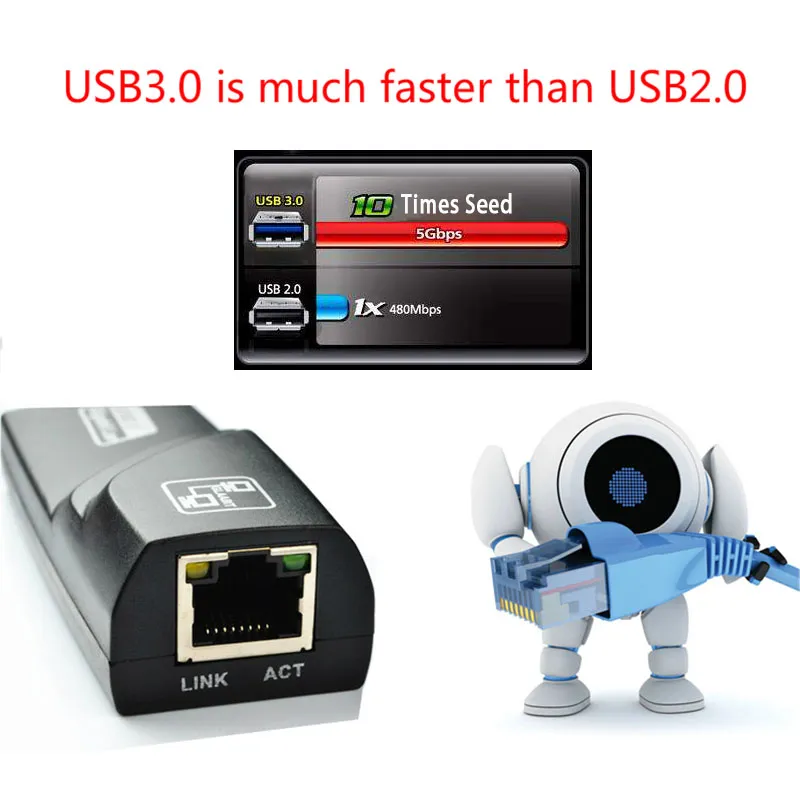 뜨거운 판매 USB 3.0 패스트 이더넷 LAN RJ45 네트워크 케이블 카드 어댑터 28cm 노트북 용 WIN7 용 Mac 용 Mac 용 10Mbps 또는 100Mbps 네트워크 / up