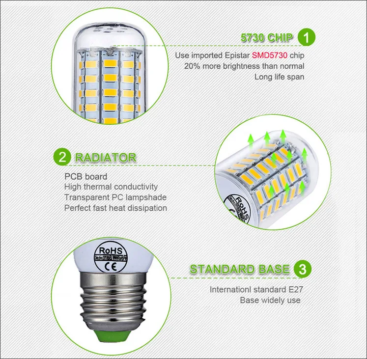 LEDランプロットLEDライト220V LED Bulb 48 56 69LEDSコーンライトSMD 5730 LAMPADAホームデコレーションのためのちらつきのライトなし