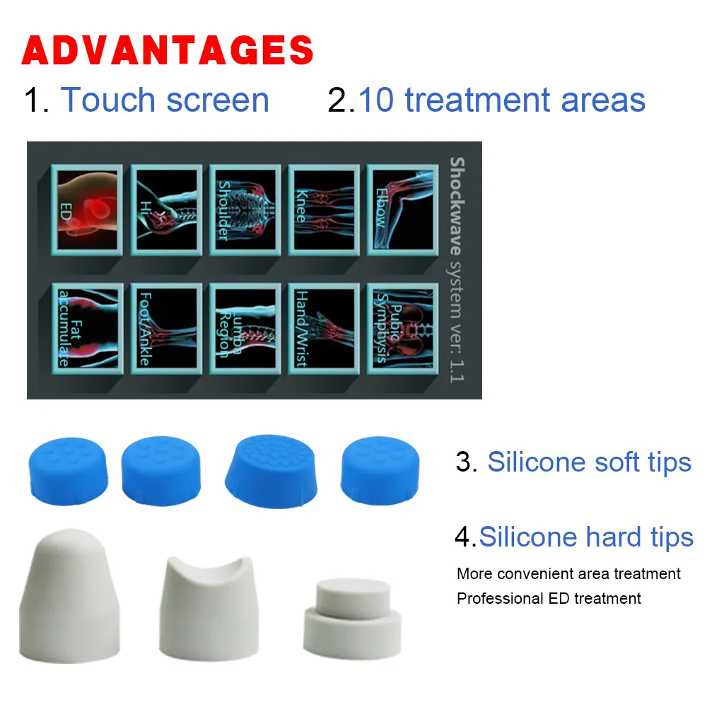 Şok dalgası terapisi sağlık hizmeti şok dalgası ED tedavisi kas ağrısını hafifletme Elektromanyetik şok dalgası ekstrakorporeal fizyoterapi gövde masajı 7 başlık