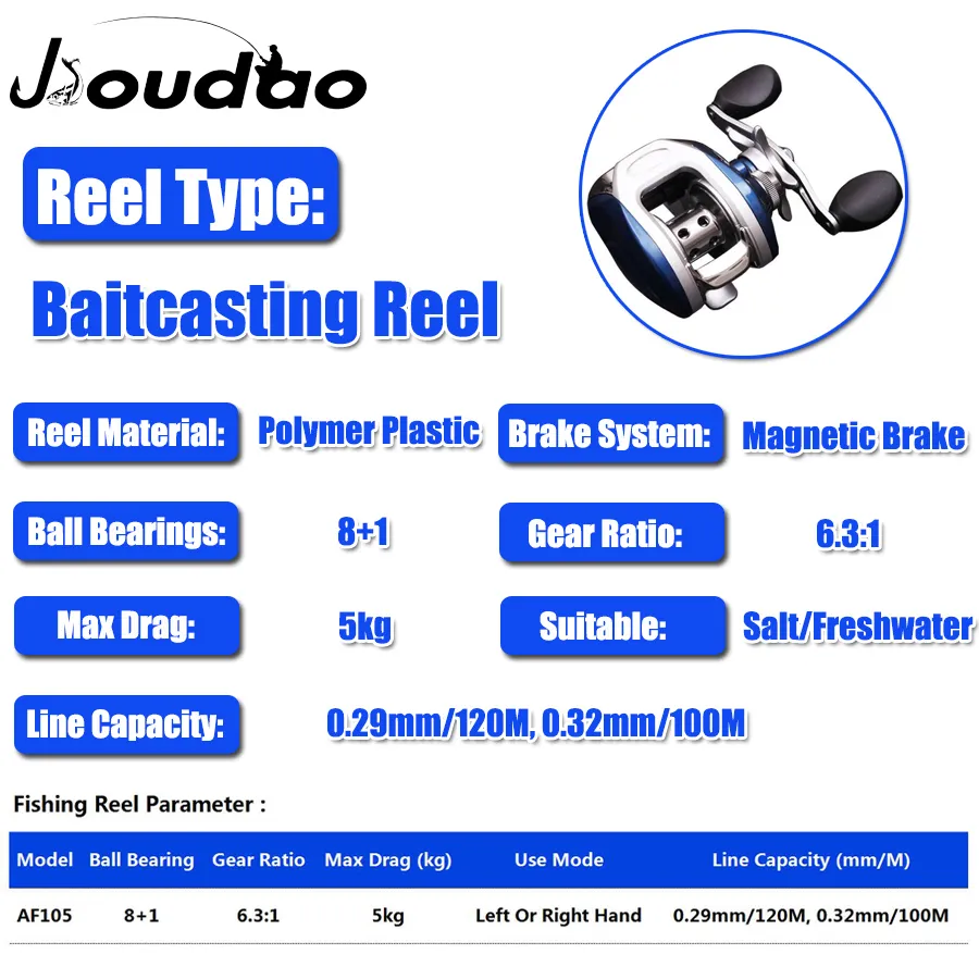 Jioudao Baitcasting Reel High Speed 6.3:1 Gear Ratio 8+1BB /Saltwater Magnetic Brake System Baitcast Fishing Reel
