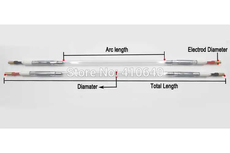 Soft Xe Lamp Measuring