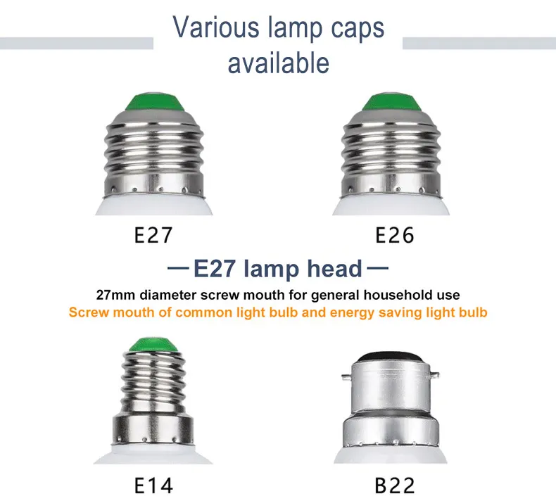 LED LAMP LED LICHT 220V LED BULB 48 56 69LEDS Corn Light SMD 5730 Lampada Geen flikkeringslicht voor huizendecoratie 197B