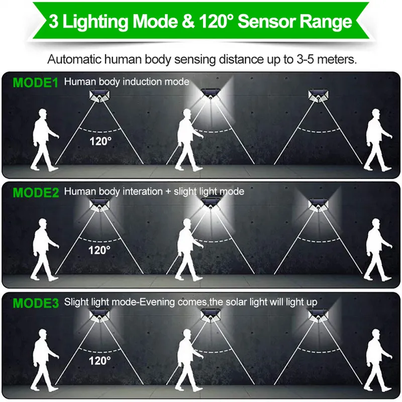 Lampe d'extérieur à lumière solaire LED avec lampes murales à capteur de mouvement, étanche à la lumière du soleil, alimentée par la décoration de jardin, 25 100 144 212 300LED249p