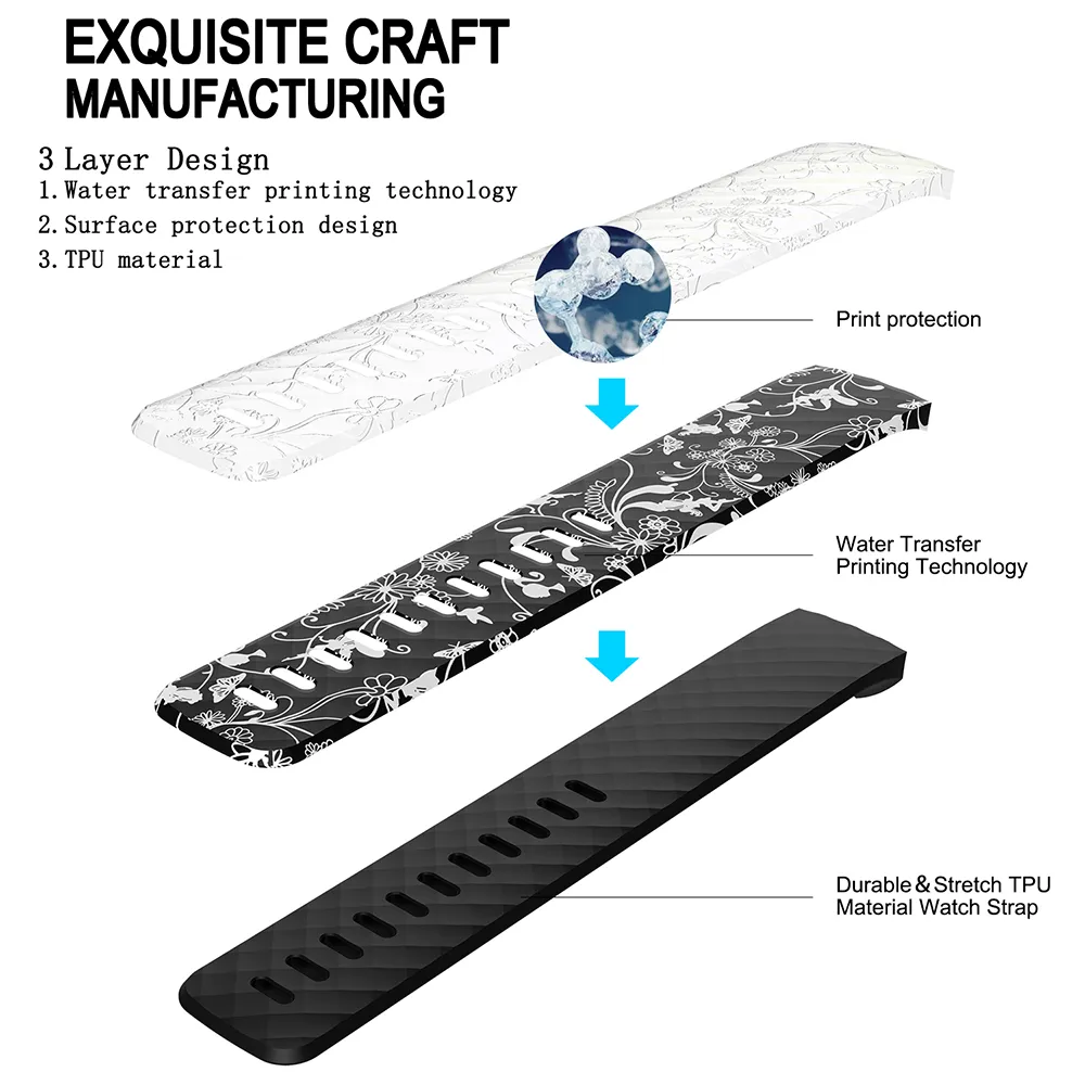 Strap For Fitbit Charge 3 Fitness Activity Tracker Large Small TPU Sport Watch Strap Replacement Wristband For Fitbit Charge 34226738