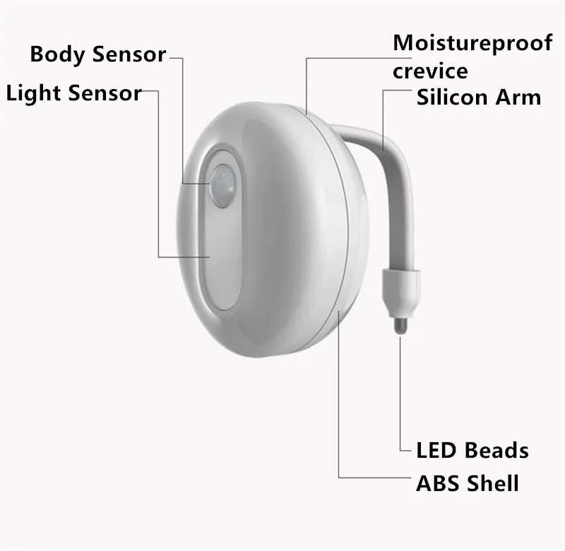 LEDモーションセンサートイレナイトライト7色変更可能な人体誘導ナイトランプバスルーム防水ナイトスツールランプ2351