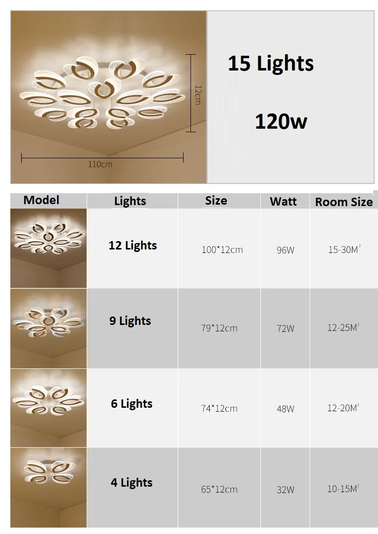 Montowany na powierzchni LED żyrandol LED oświetlenie salonu żyć żyrandole nowoczesne oprawy oświetleniowe domu LED AC110V 220V222O