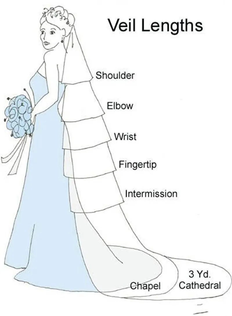 Modne białe koronkowe koronkowe welony ślubne dla panny młodej z grzebieniami elegancki jedna warstwowa tiul długi 3m 3 5m 4m 5M 5M welon nowiska 205a