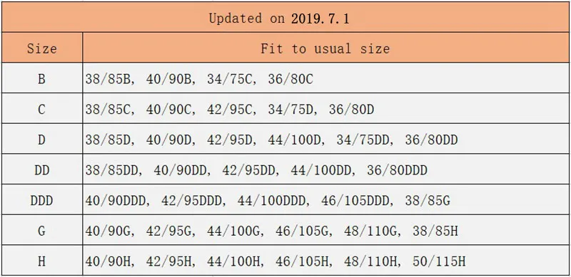 플러스 사이즈 실리콘 브라 e f g h 섹시한 레이디 보이지 않는 끈이없는 푸시 업 브라스 자체 -드레스 파티를위한 끈적 끈적한 끈적 끈적한 젤 백리스 BH