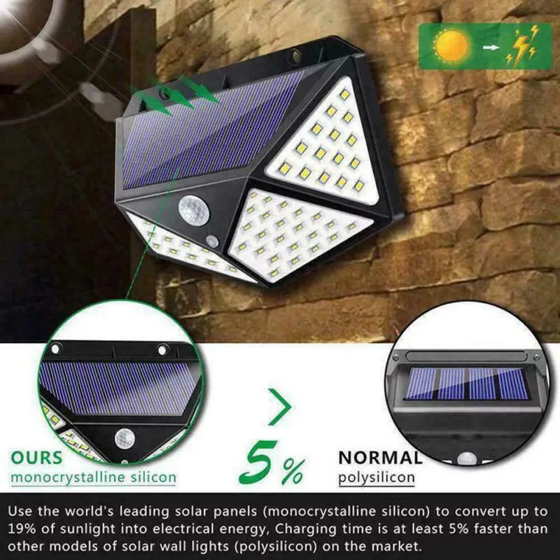 LED-Solarleuchte für den Außenbereich, mit Bewegungsmelder, Wandleuchten, wasserdicht, mit Sonnenlicht betrieben, für Gartendekoration, 25 100 144 212 300LED179Y