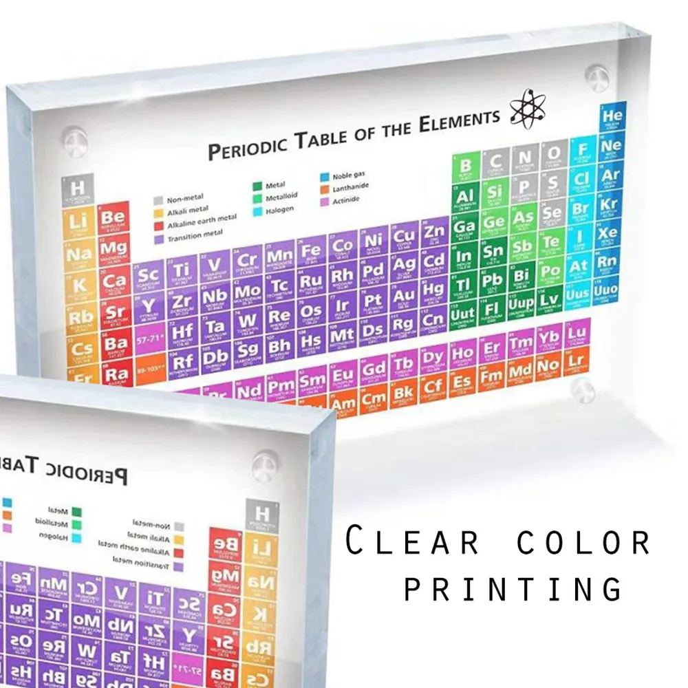 Acrylic Periodic Table of Elements Display Kids Teaching Birthday Teacher039s Day Gifts Chemical Element Display Card Home Deco5974344