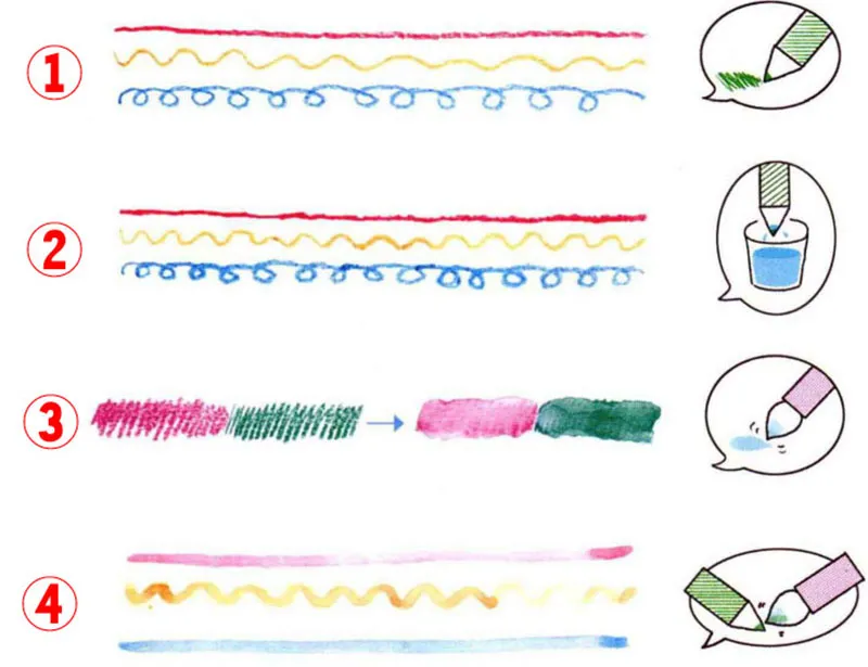 4872120150180 Renkler Su Çözünürlük Sanatçısı Renkli Kalemler Çizim için Set Boyama Kitapları Okul Sanatı Tedarik7124007