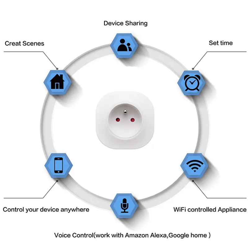 16A WiFi Akıllı Yaşam Soketi İngiltere eu Au Alexa Google Assistant için Uzaktan Kuman