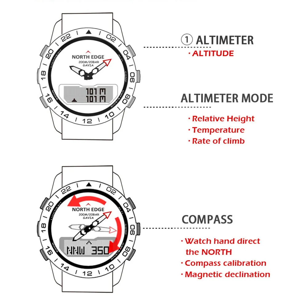 Orologio da uomo sportivo da immersione Orologio digitale Orologio da uomo Esercito militare Lusso Acciaio pieno Business Impermeabile 200 m Altimetro Bussola NORTH EDGE L274G