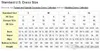 2015 tanie w stock dziewcząt Kobiety linia krótka halka czarna kości słoniowej na krótkie sukienki na imprezę sukienki ślubne bieliznę ZS0197764098