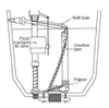 Univesal application toilet filling Inlet flush valve squat cisterns valves