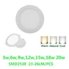 SMD2835 LED Panel Lights High Power 9W 12W 15W 18W 20W 25W Ceiling Lampa 110-240V Spotlight Downlight för kök Vardagsrum Sovrum