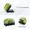 LED Headlamp Body Motion Sensor Mini Headlight Rechargeable Outdoor Camping Flashlight Head Torch Lamp With USB ZZA8644044846