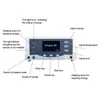 RF機械の緊密なRF機械のための緊縛のThermivaの機械のThermi Rfを締めます