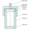 Lab Digestion Tank Rostfritt stål hydrotermisk autoklavreaktor + kammarsyntes 10 ml, 25 ml, 50 ml, 100 ml, 200 ml, 300 ml