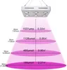 900 W COB LED crescer luz 100-265V Spectrum 6 * 150W chip crescer lâmpada para a flor de plantas da barraca