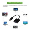 displayport video