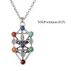Silver Sacred Geometry Spiritual Tree of Life Pendant Necklace Jewellery for Women Girls Healing Crystals and Gemstones 7 Chakra Stone