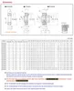 CENTA FLEX RUBORMA COPLING TAMANHO 90 (EXCEDO DE PARACEDO) JAPAN MIKIPULLEY Elastomeric Coupling Pat 778322