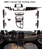 Car-Styling Carbon Fiber Car Interior Center Console Color Change Molding Sticker Decals For BMW 2 Series F22 F23 F45 F46/4 Door