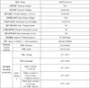 54V 4.4Ah 4Pins Power Port vervangende batterij 15S2P zelfbalancerende scooterbatterij met BMS