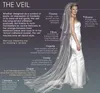 3m Soft Tulle Bridal Veils Lace Appliqued Edge Wedding Veil With Comb Cathedral Wedding Hair Accessories Marriage velos de novia largos CL0346