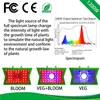 COB LED GROW LIGHT 1200W Justerbar VEG Bloom Switch Full Spectrum LED Grow Lights för inomhusblommplantor2934186