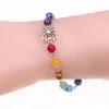 Nieuwe 7 Chakras Lotus Bloem Bedels Armbanden voor Dames Crystal Healing Balance Kralen Natuur Stone Armbanden Yoga Handgemaakte Sieraden