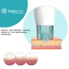 2020 New Hydra Pen H2 Derma Roller Skin care Automatic Serum Applicator Hydra Pen Microneedling Derma Pen with 2pcs needle cartridges