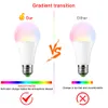 E27 B22 16色変更RGBマジックLED電球3/5 / 10W 85-265V RGB LEDランプスポットライト+ IRリモコンLED電球